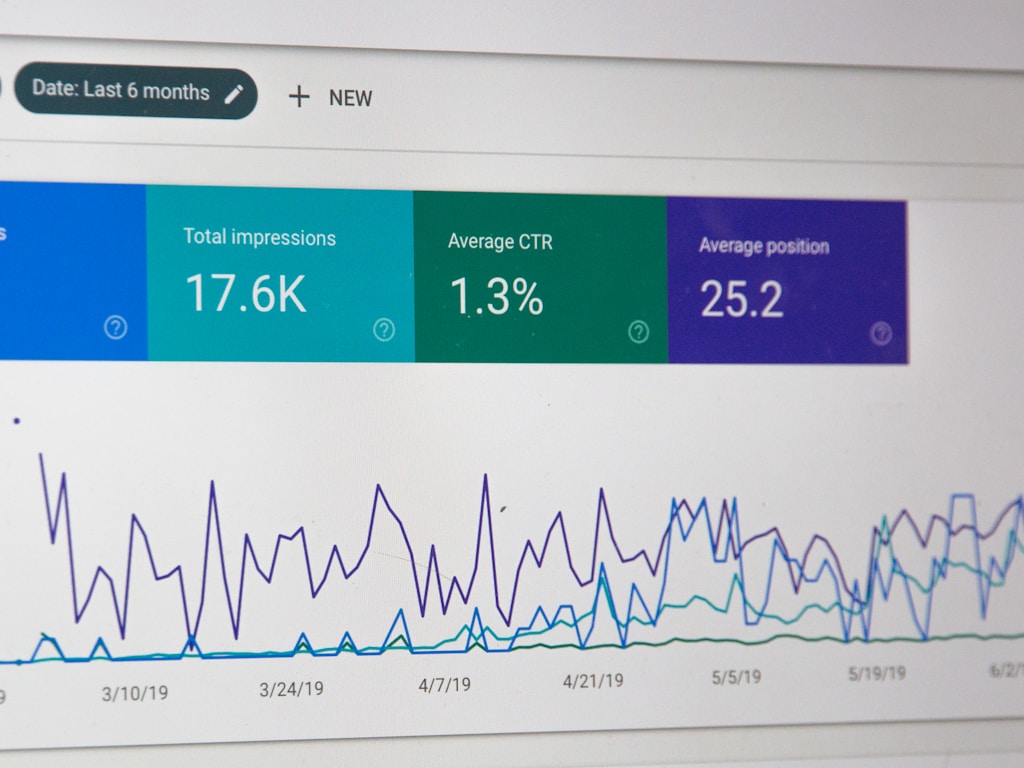 Complaints business daily damage - cybersecurity monitoring workspace showing daily business damage from unresolved online complaints and negative feedback