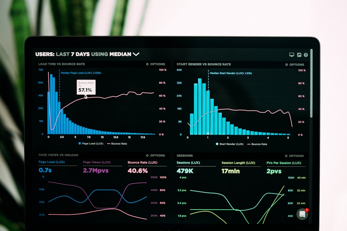 Get online reviews urgent action - business analytics dashboard showing declining performance metrics and ranking impact